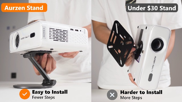 Amazon.com: Aurzen Foldable Projector Stand, 180° Rotation, Ultra